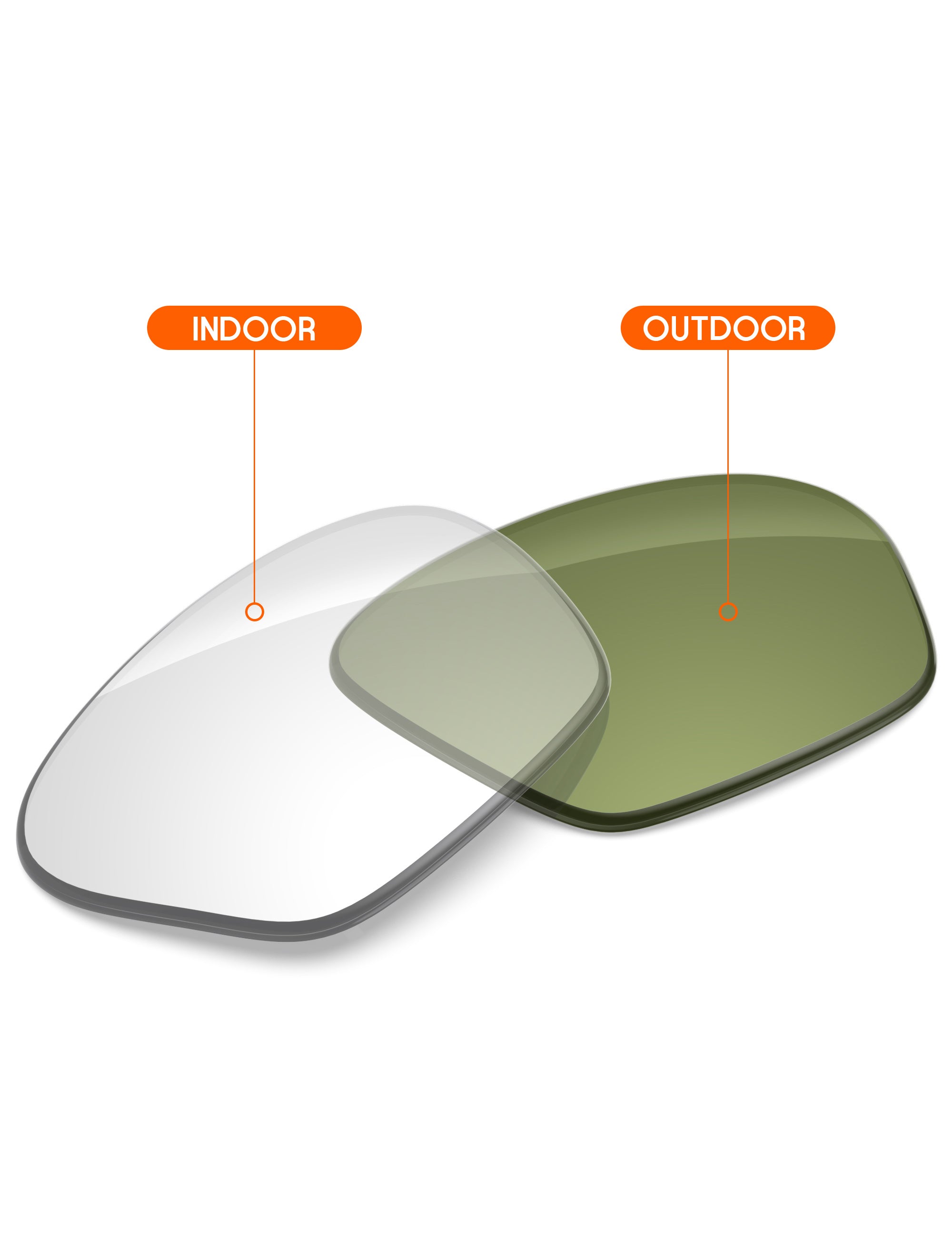 Adapt Green Photochromic-Non-Polarized