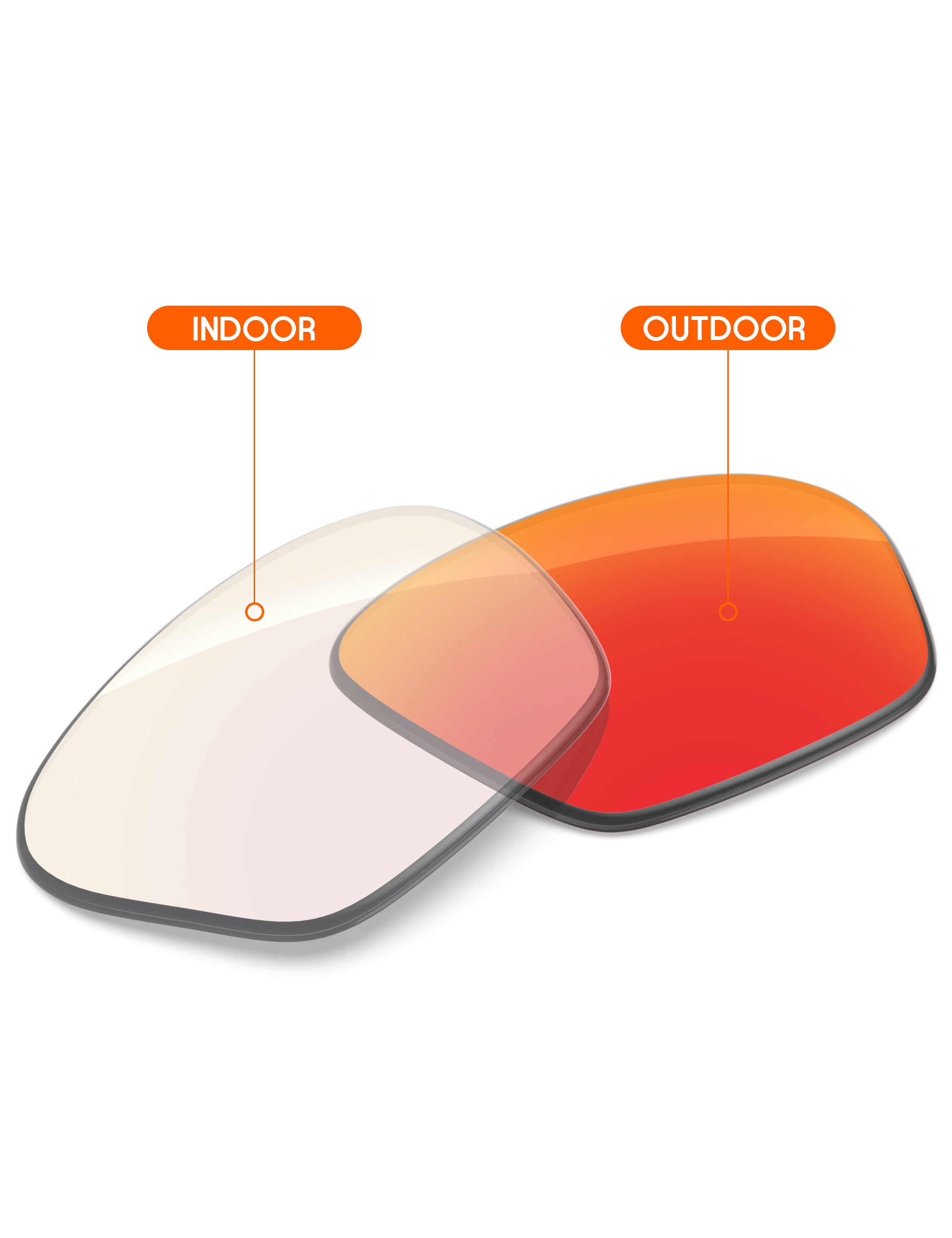 Fire Red FlashMirror™ Photochromic-Non-Polarized