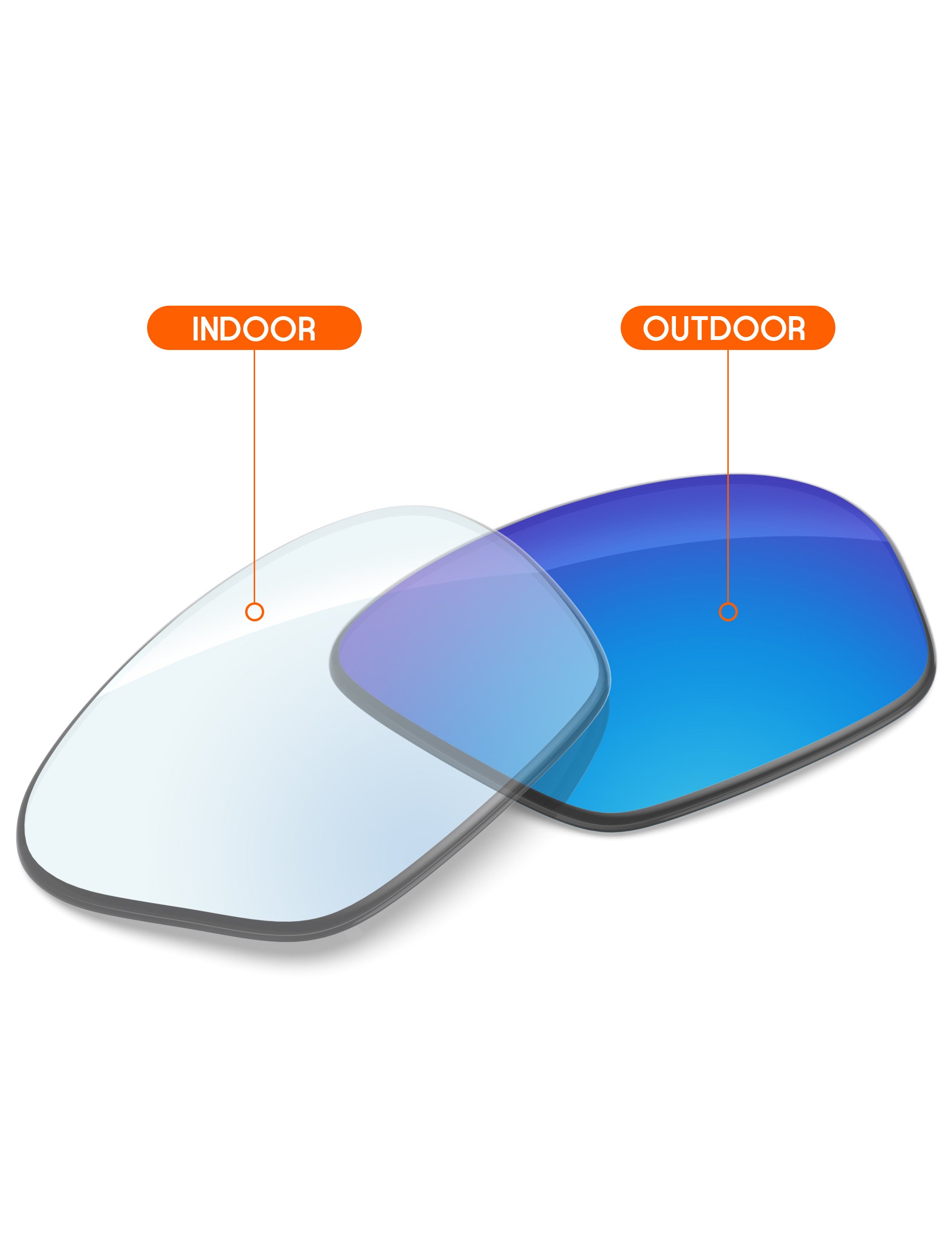 Sky Blue FlashMirror™ Photochromic-Non-Polarized
