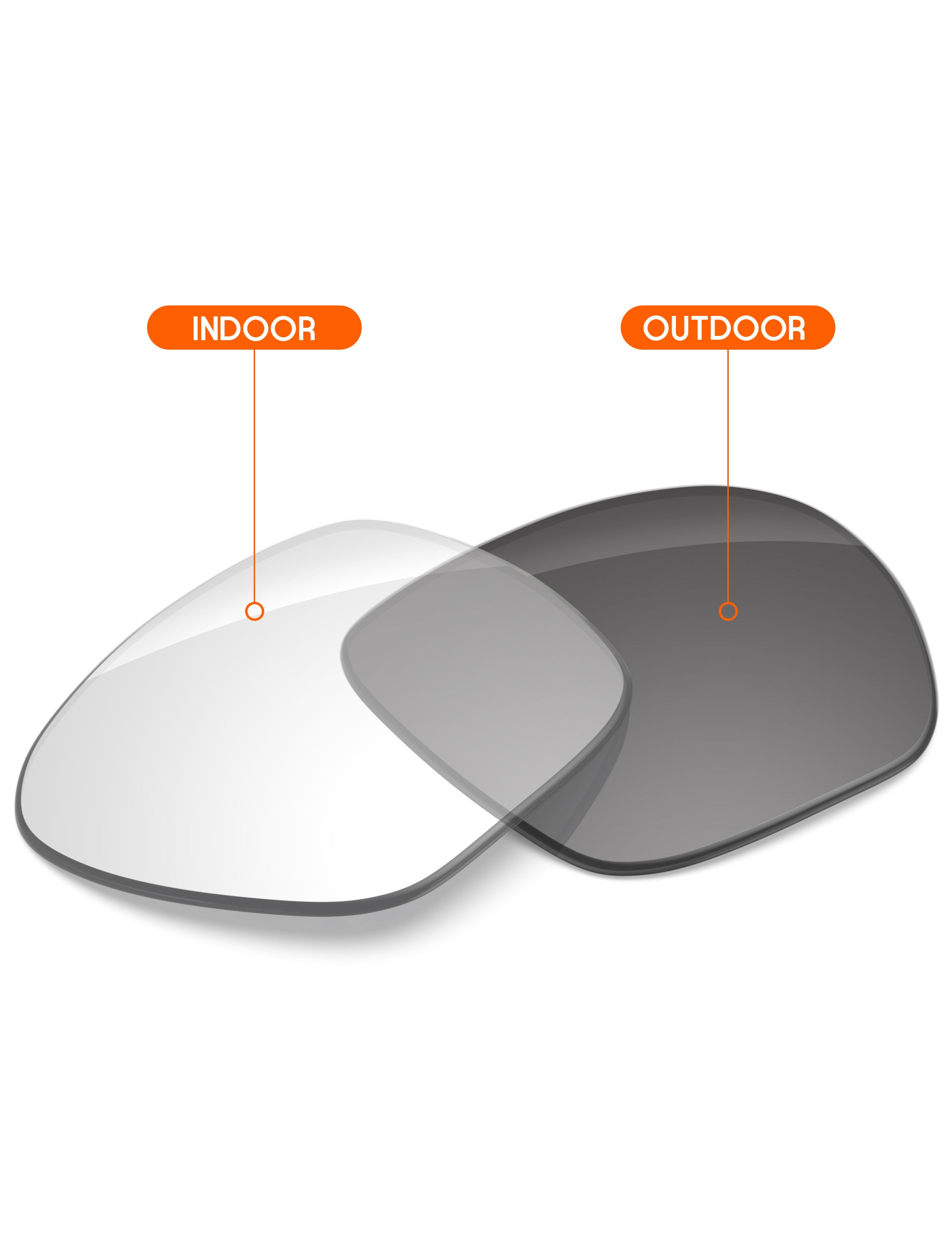 Adapt Gray Photochromic Blue Light Blocking-Non-Polarized