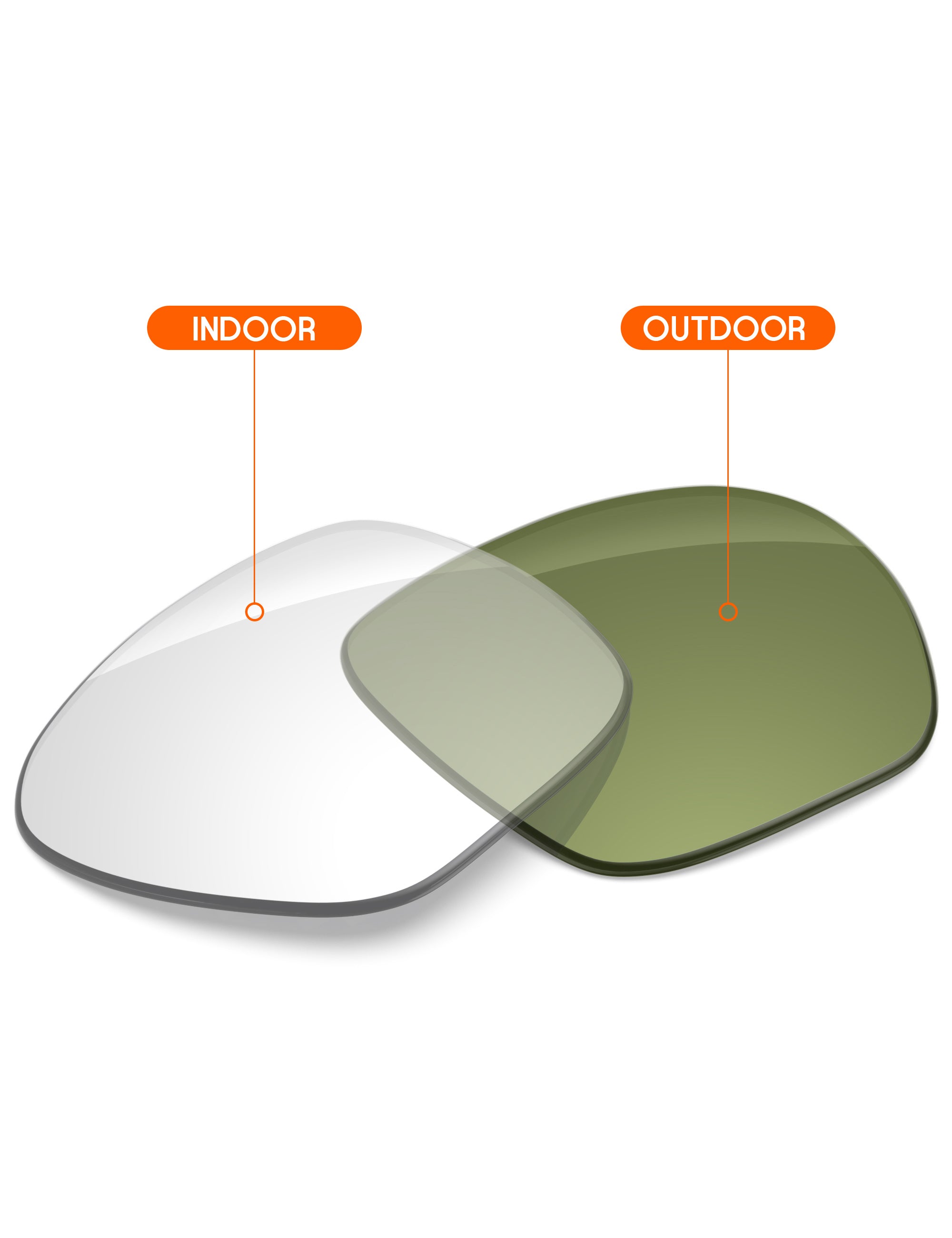 Adapt Green Photochromic-Non-Polarized