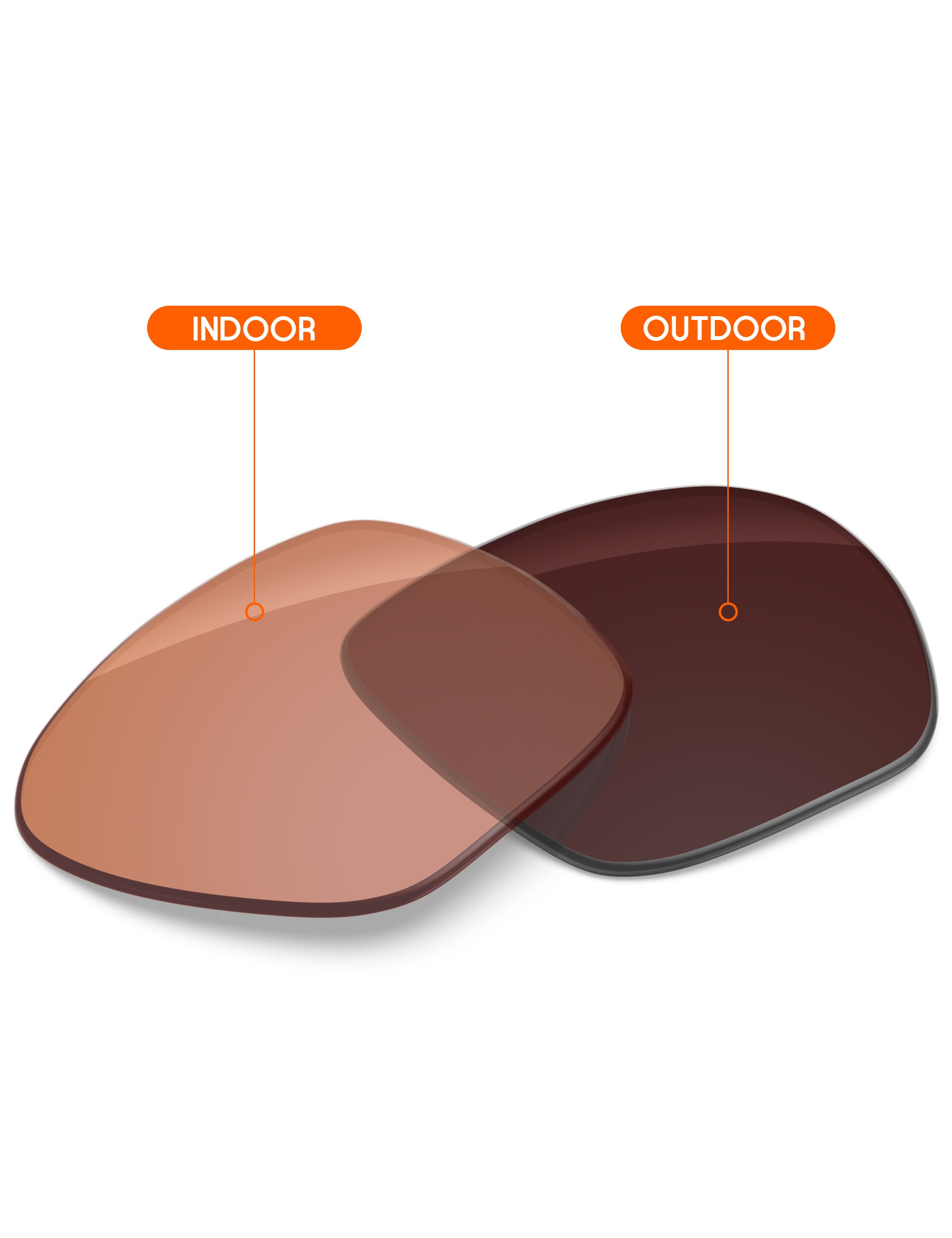 Orange Tint Photochromic-Non-Polarized