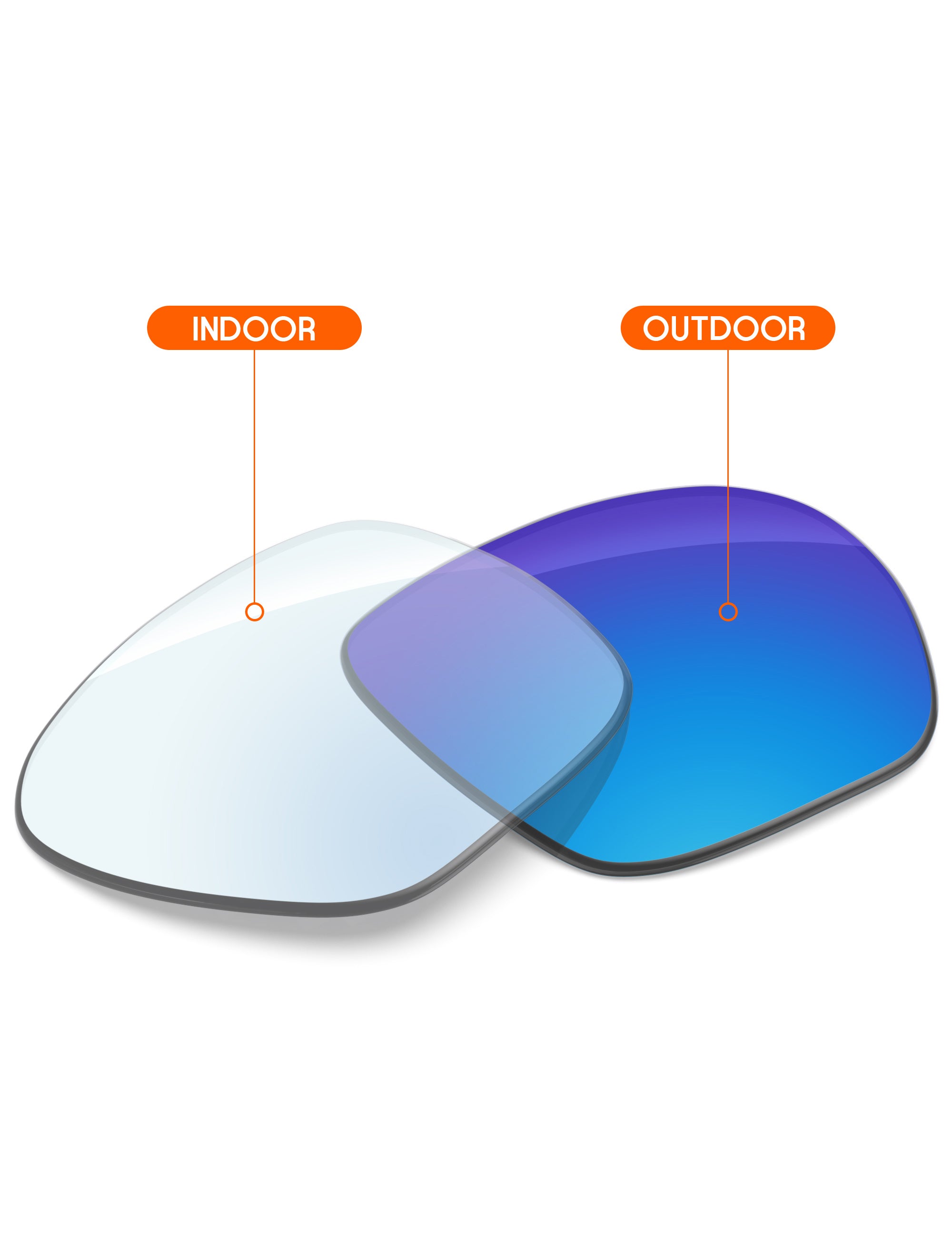 Sky Blue FlashMirror™ Photochromic-Non-Polarized
