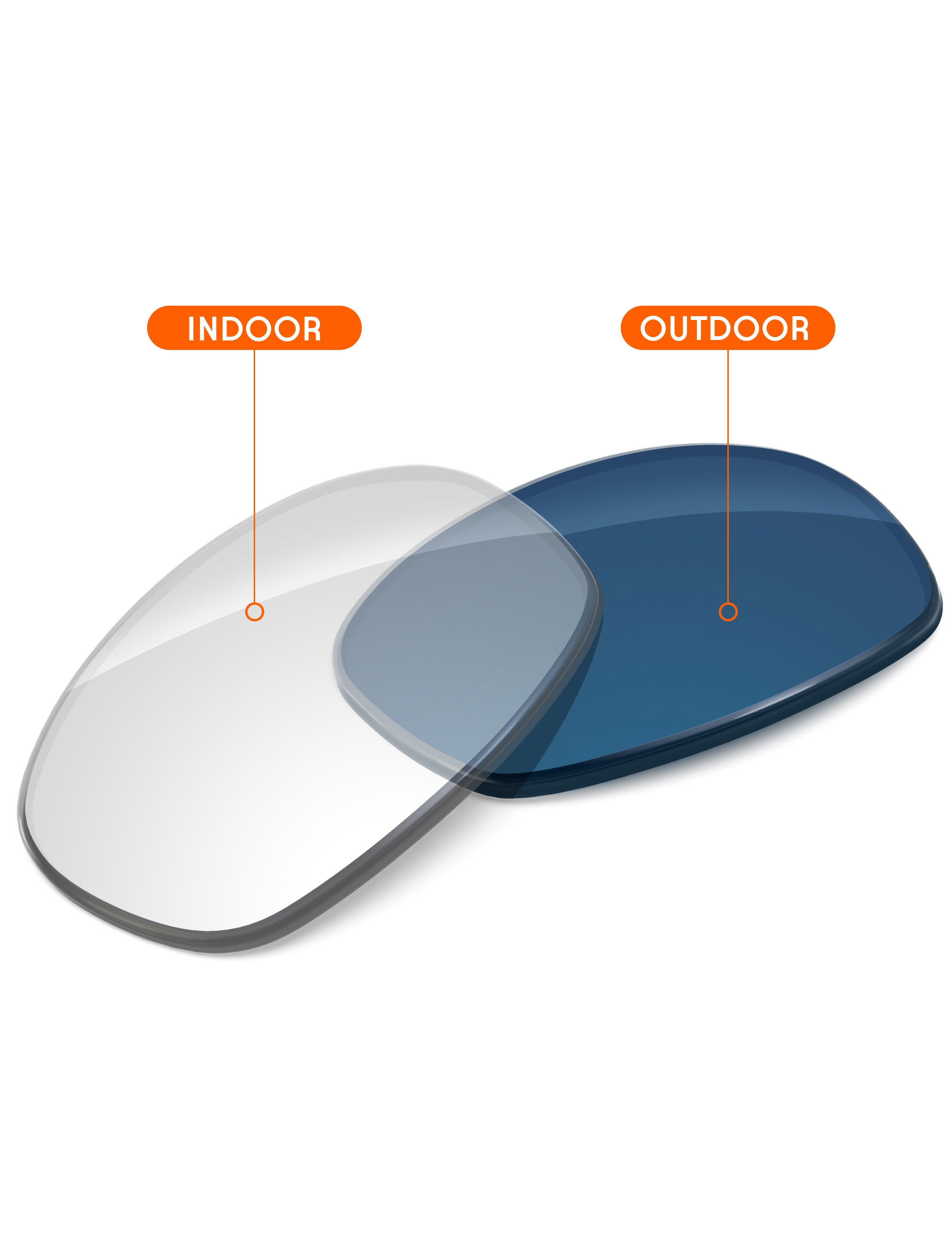 Adapt Blue Photochromic-Non-Polarized