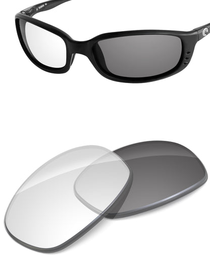 Adapt Gray Photochromic Blue Light Blocking-Non-Polarized