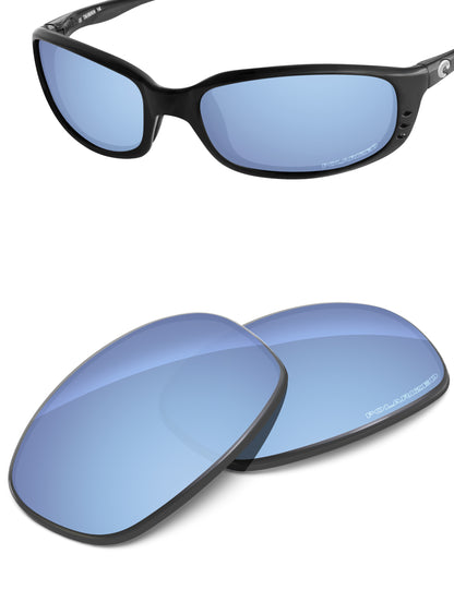 Aqua Blue FlashMirror™-Polarized
