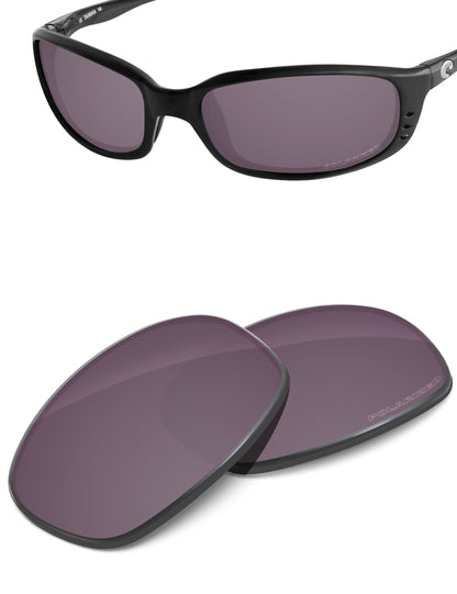 Gray Metallic FlashMirror™-Polarized