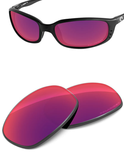 Midnight Nova FlashMirror™-Polarized