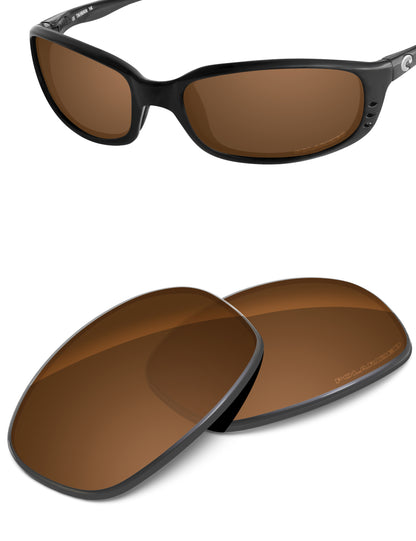 Nut Brown-Polarized