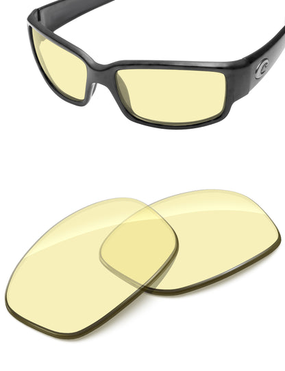 Gaming 2.0 Blue Light Blocking-Non-Polarized