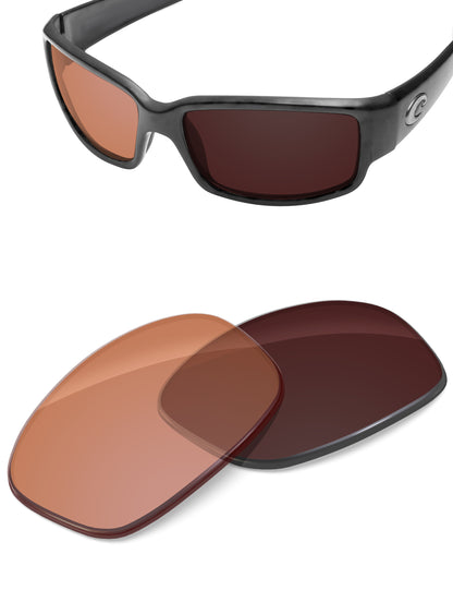 Orange Tint Photochromic-Non-Polarized