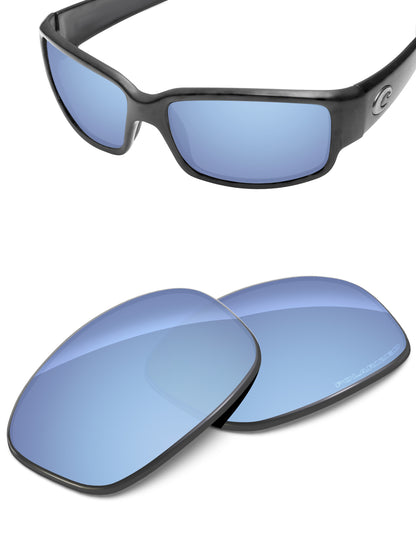 Aqua Blue FlashMirror™-Polarized