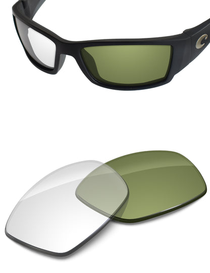 Adapt Green Photochromic-Non-Polarized