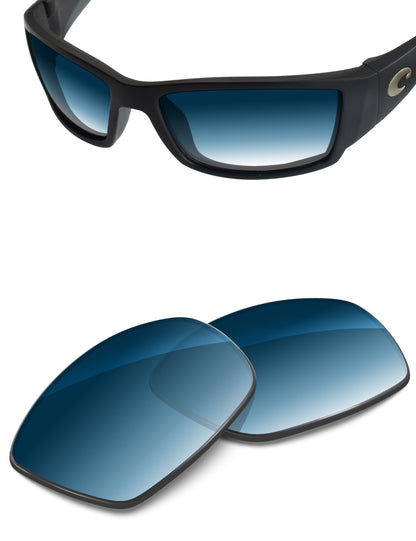 Blue Gradient-Non-Polarized