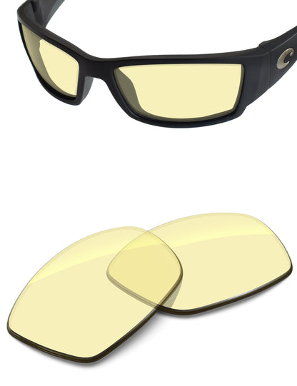 Gaming 2.0 Blue Light Blocking-Non-Polarized