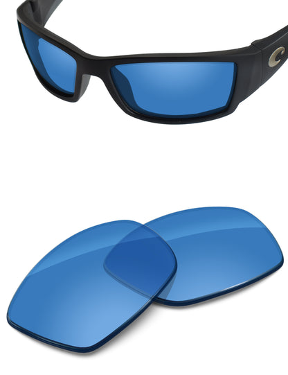 HD Blue-Non-Polarized