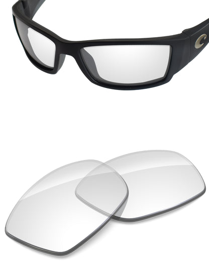 HD Clear-Non-Polarized