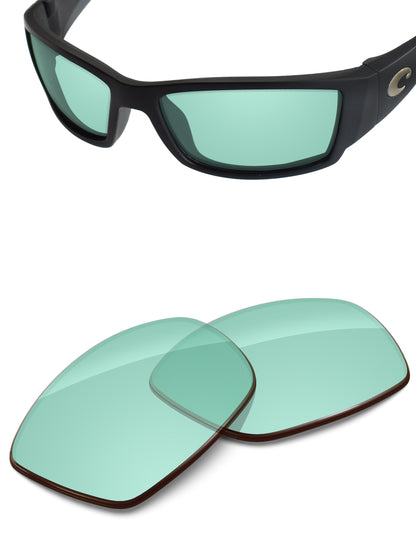 Mint-Non-Polarized