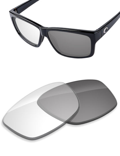 Adapt Gray Photochromic-Non-Polarized