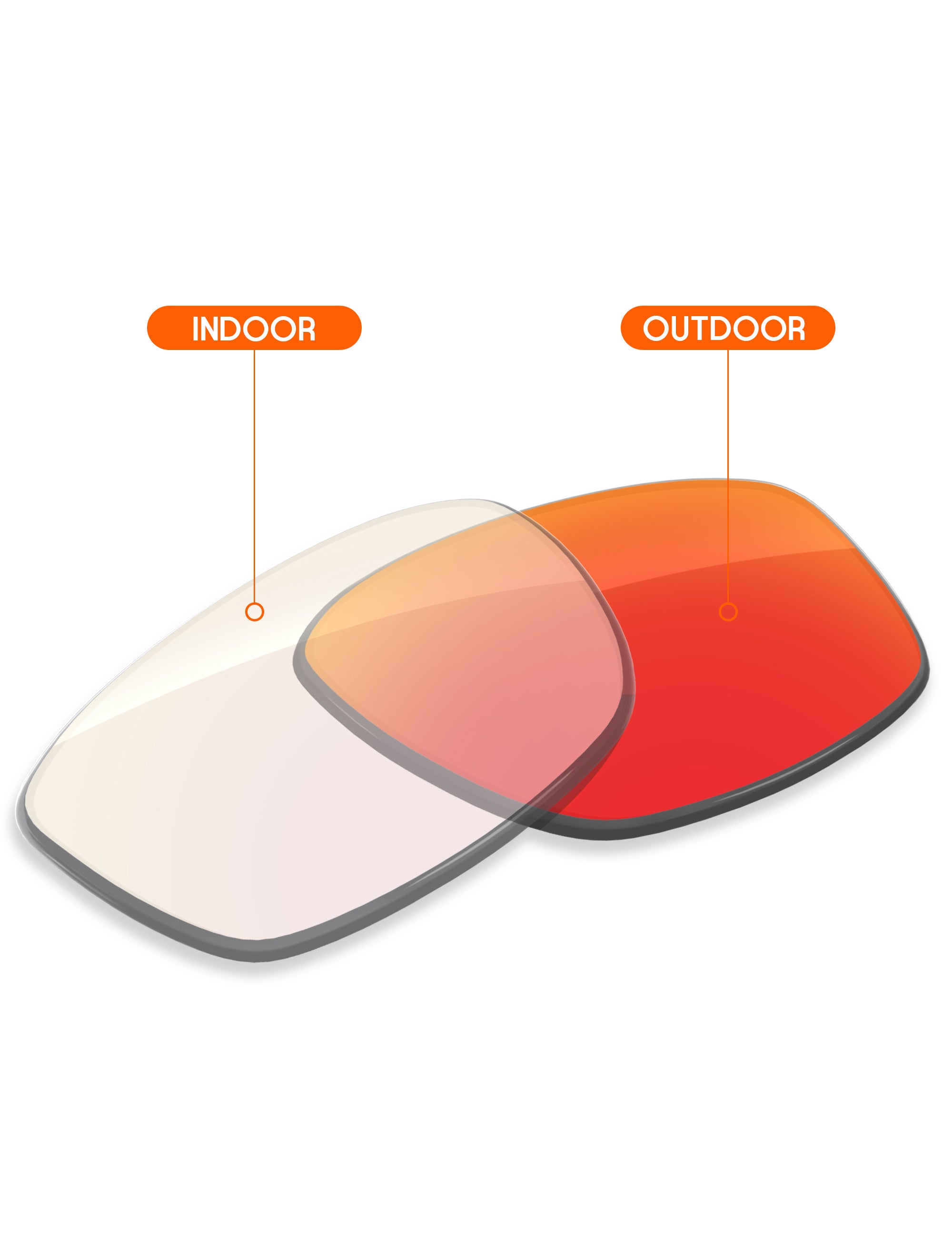 Fire Red FlashMirror™ Photochromic-Non-Polarized