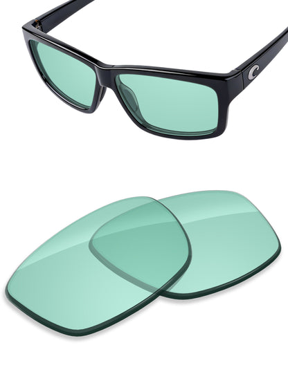 Mint-Non-Polarized