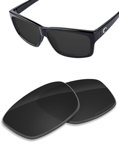 Carbon Black-Polarized