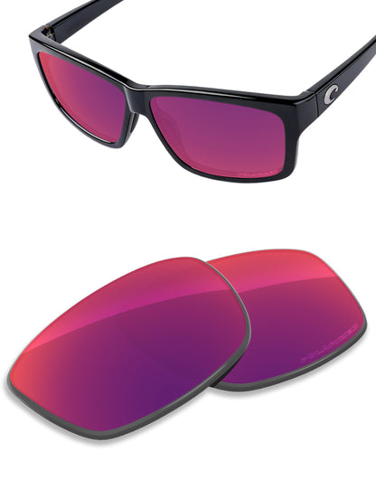 Midnight Nova FlashMirror™-Polarized
