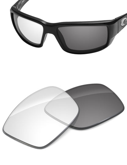 Adapt Gray Photochromic-Non-Polarized