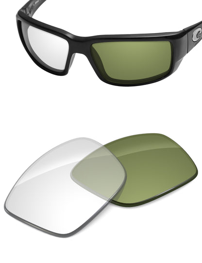 Adapt Green Photochromic-Non-Polarized