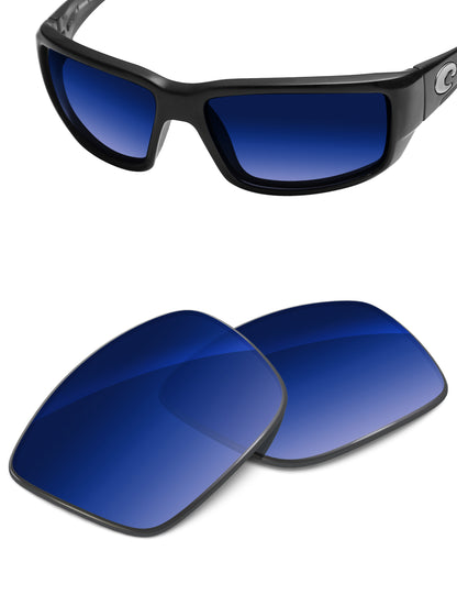 Aqua Blue Gradient-Non-Polarized