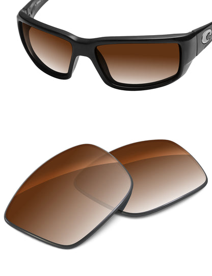 Brown Gradient-Non-Polarized