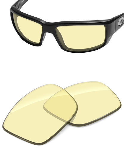 Gaming 2.0 Blue Light Blocking-Non-Polarized