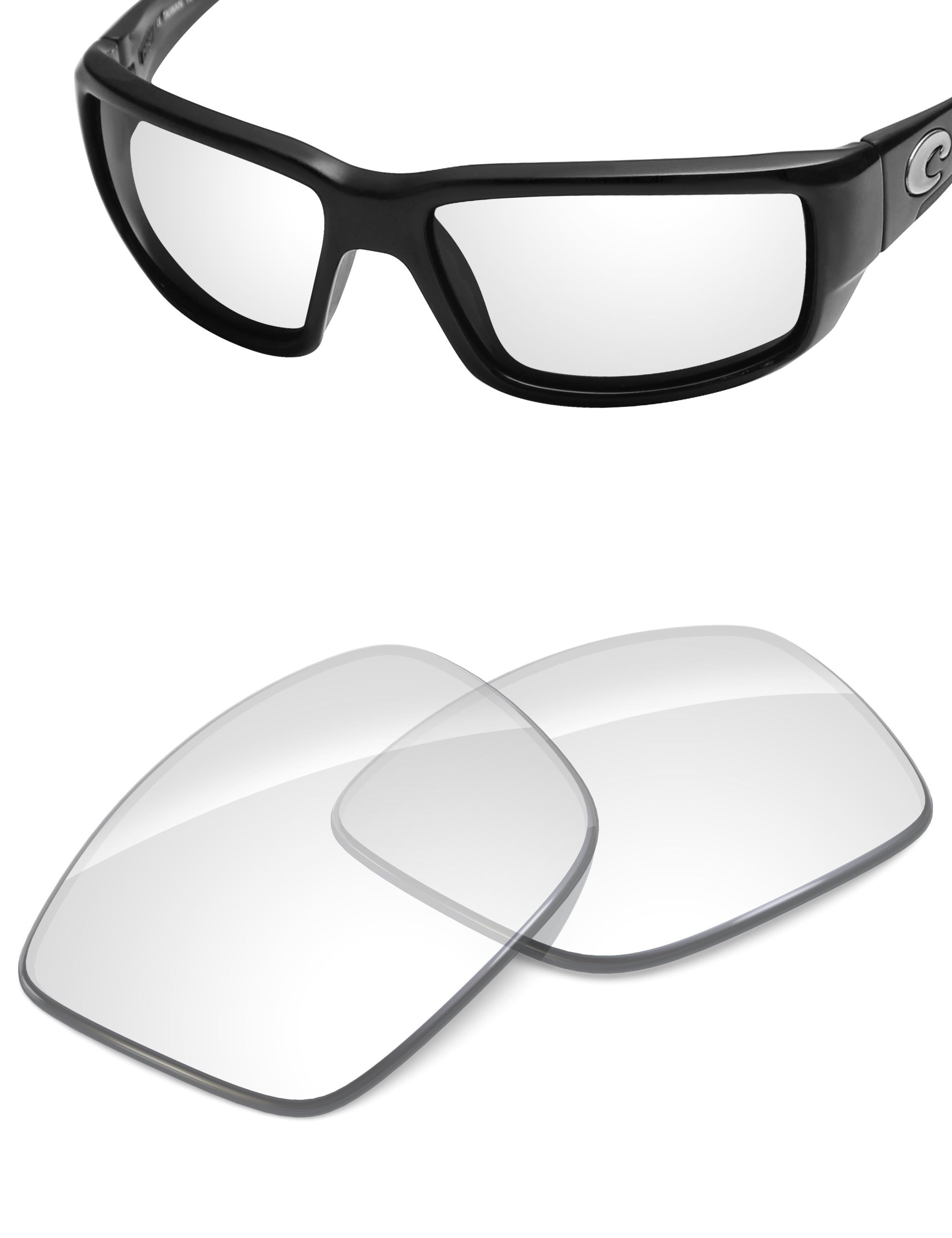HD Clear Blue Light Blocking-Non-Polarized
