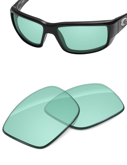 Mint-Non-Polarized