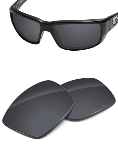 Black Shield FlashMirror™-Polarized