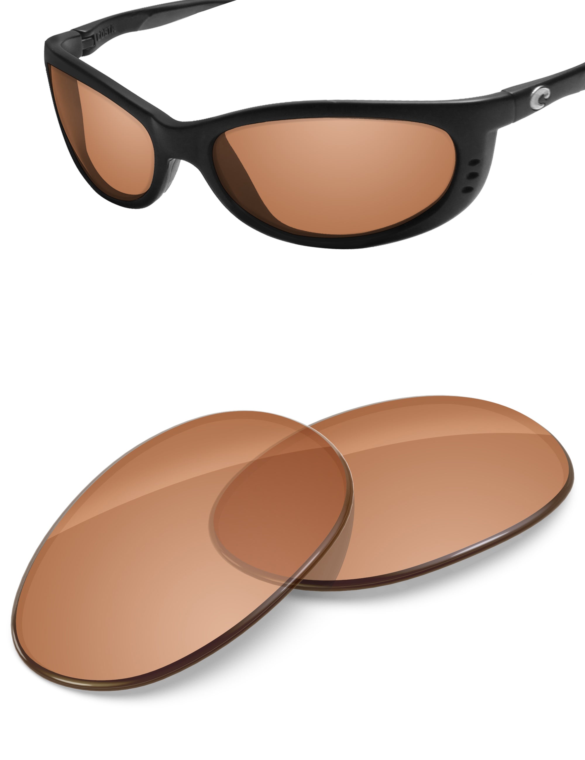 Coffee-Non-Polarized