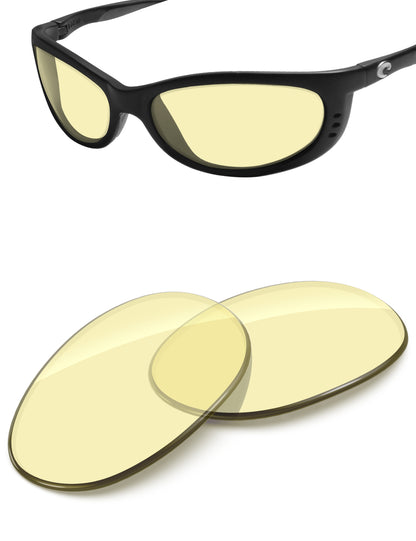 Gaming 2.0 Blue Light Blocking-Non-Polarized
