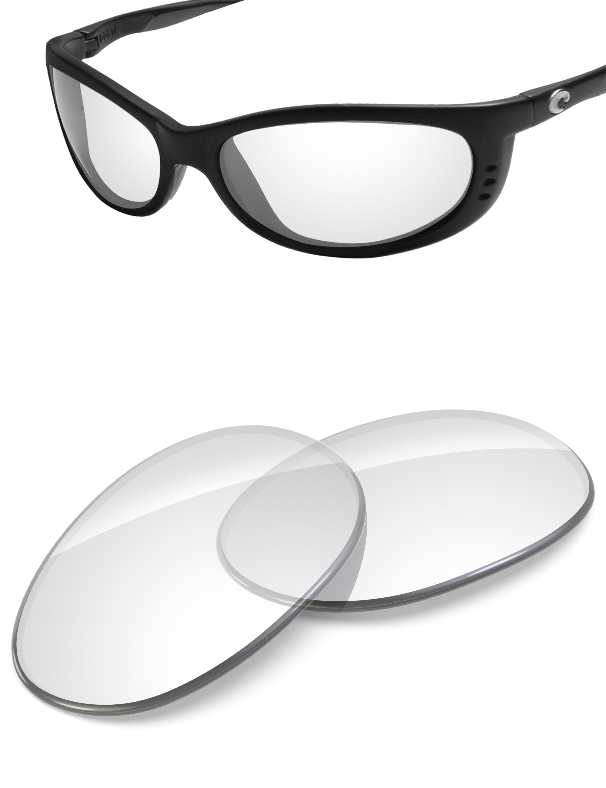 HD Clear-Non-Polarized
