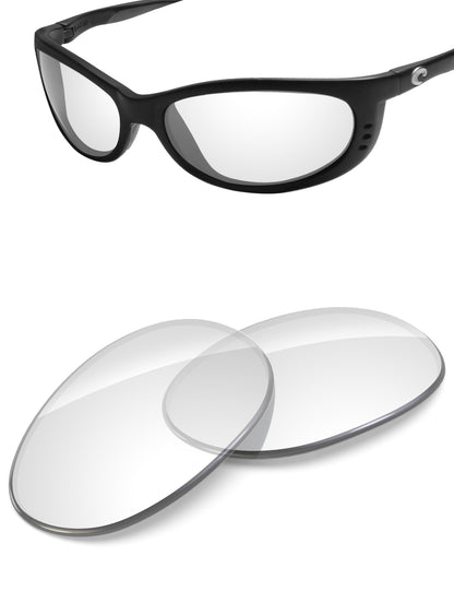 HD Clear-Non-Polarized