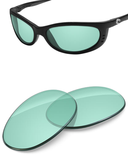 Mint-Non-Polarized