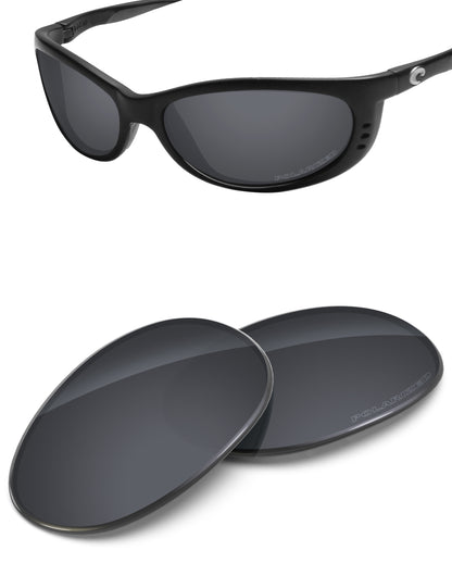 Black Shield FlashMirror™-Polarized