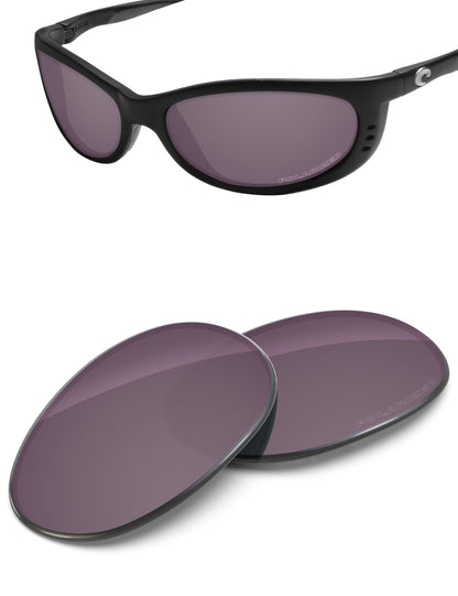 Gray Metallic FlashMirror™-Polarized