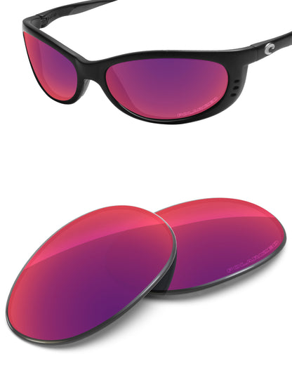 Midnight Nova FlashMirror™-Polarized