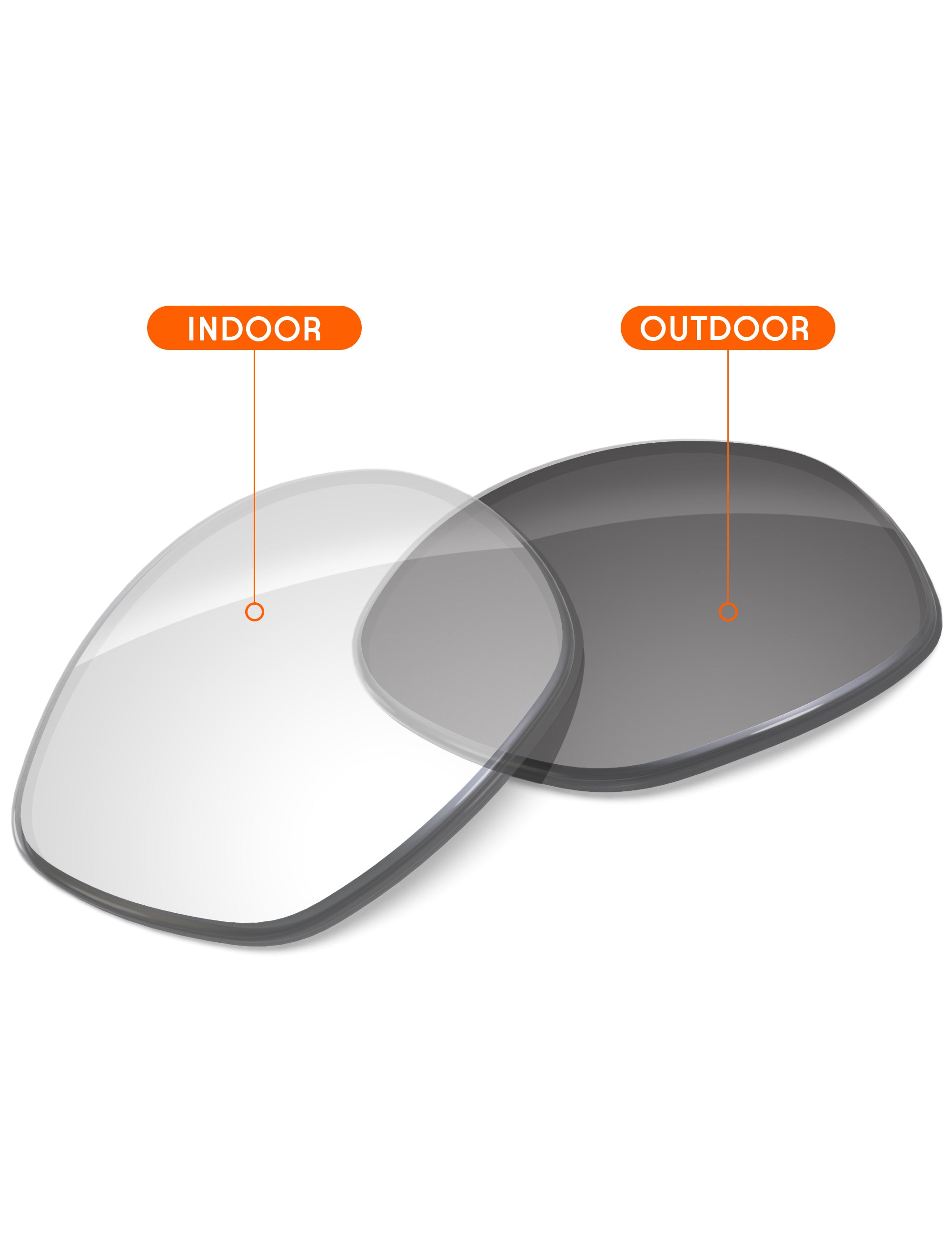 Adapt Gray Photochromic-Non-Polarized