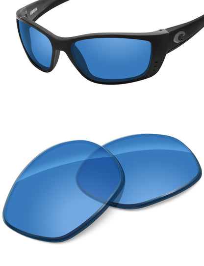 HD Blue-Non-Polarized