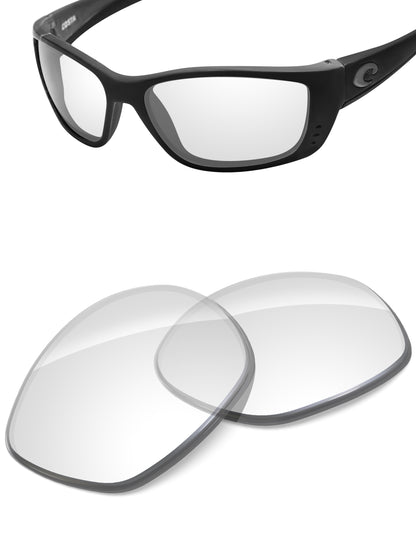 HD Clear-Non-Polarized