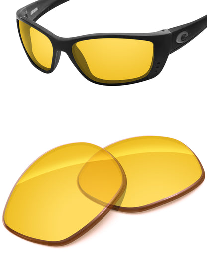 Night Vision-Non-Polarized