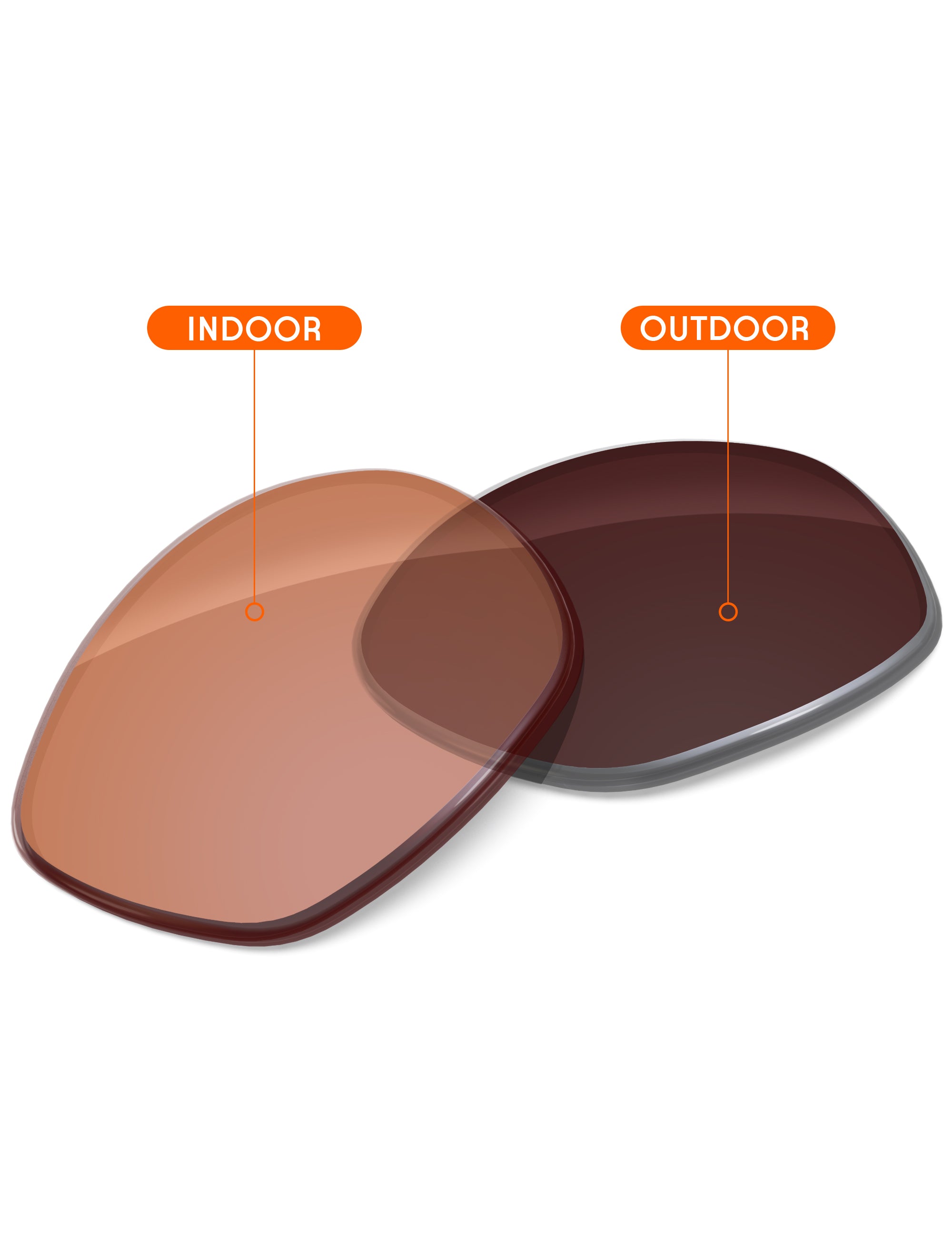 Orange Tint Photochromic-Non-Polarized