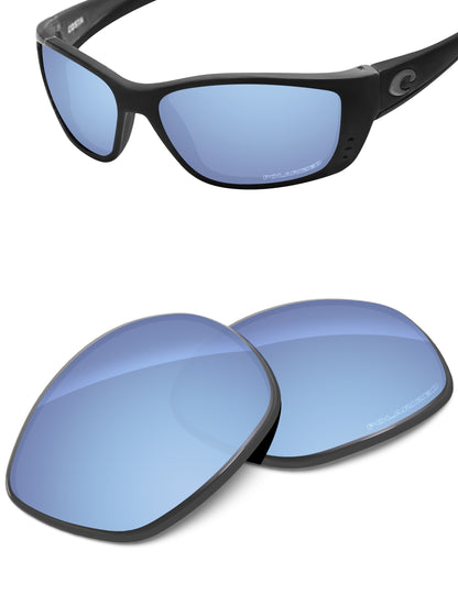Aqua Blue FlashMirror™-Polarized
