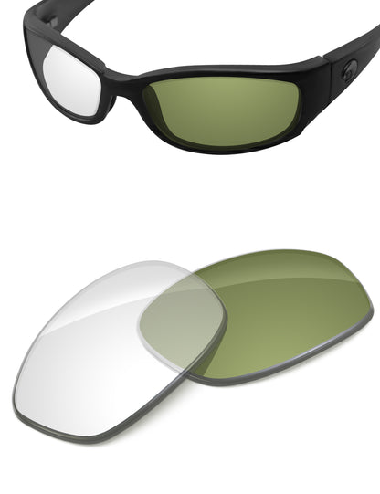 Adapt Green Photochromic-Non-Polarized